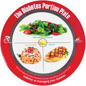 Bariatric Portion Control Dishes
