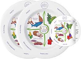 Portion Plates For Weight Loss